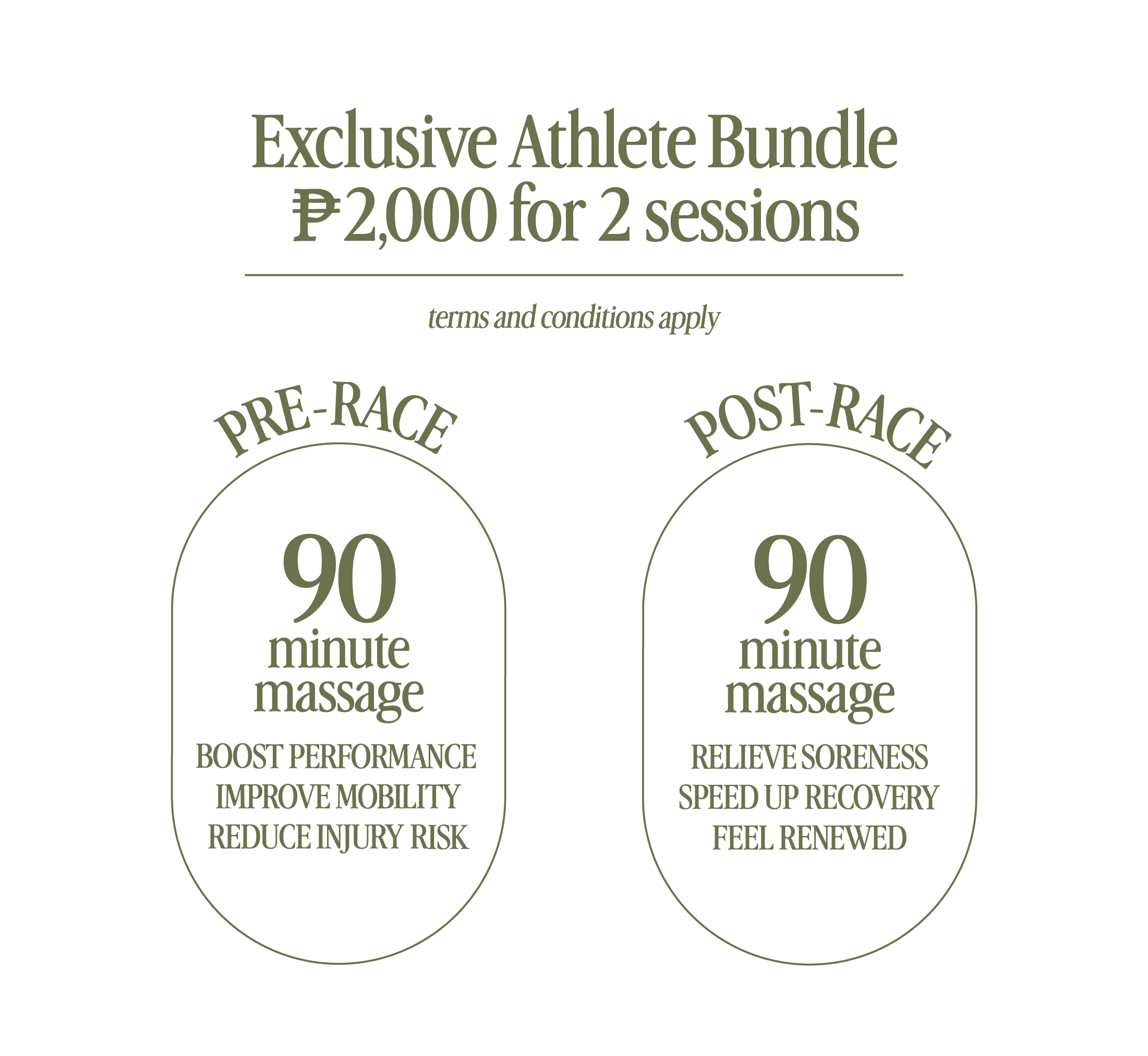 Athlete Bundle